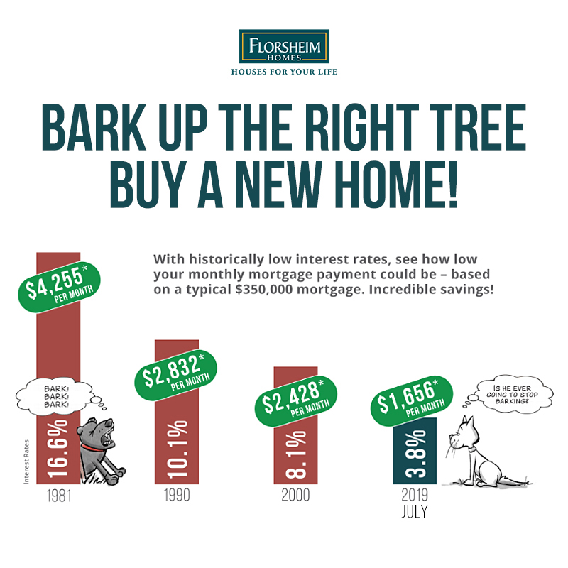 389899 - Florsheim Quarterly Update GraphicsStella