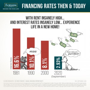Stella-InterestRates-Web-9-10-20
